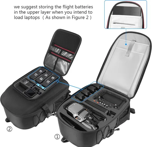 Miniatura 6 de Smatree Mochila Profesional para DJI Mavic 3 Pro, Mochila Impermeable para DJI Mavic 3 Pro Combo/Mavic 3 Pro Cine Accesorios para Drones