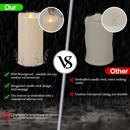 Miniatura 4 de Velas Grandes Sin Llama con Control Remoto y Temporizadores para Exteriores Impermeables, 8" x 4" Funcionan con Baterías Velas LED Parpadeantes de 2
