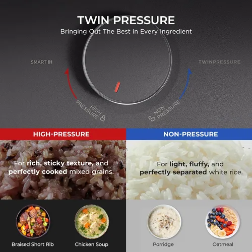 Miniatura 8 de CUCKOO Olla arrocera de doble presión de 6 tazas sin cocer / 12 tazas cocidas con tecnología de calentamiento por inducción, sistema de presión