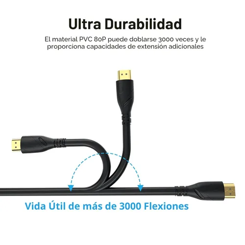 Miniatura 4 de Cable HDMI 8K/4K 1.8 m (HDMI 2.1, 8K@60 Hz, 48 Gbps & 4K@120 Hz, 18 Gbps) Conectores chapados en oro de ultra alta velocidad, Ethernet, retorno