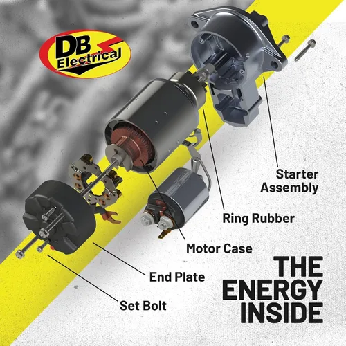 Miniatura 6 de DB Electrical Arrancador 410-22084 compatible con/reemplazo para tractores Briggs & Stratton 593486, 797722