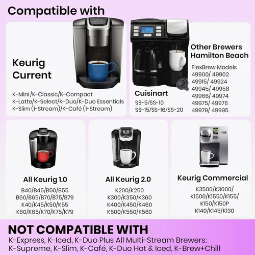 Miniatura 2 de K-Cup reutilizable para Keurig, filtros de café en cápsulas K-Cup recargables sin BPA negros, filtros recargables de ajuste universal para cafetera