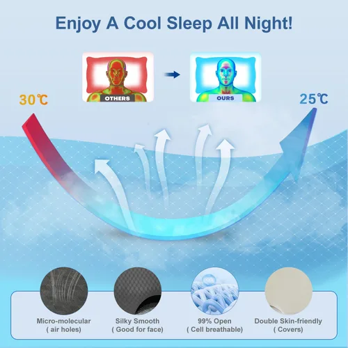 Miniatura 6 de Almohada cervical para aliviar el dolor para el cuello, almohada ergonómica ajustable para dormir acogedor, almohadas ortopédicas de espuma