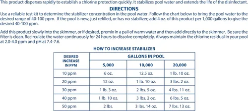 Miniatura 4 de Pool Mate 4 Libras Estabilizador y Acondicionador Premium para Piscina, Ácido Cianúrico Concentrado para Piscinas, Ayuda al Cloro a Durar Más Tiempo