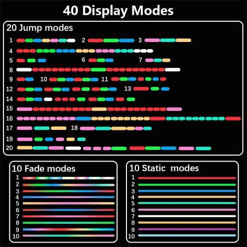 Miniatura 3 de Firework Látigo de fibra óptica, luz LED para bailar, juguete giratorio de 360°, 40 modos de efecto de color, ligero y portátil para fiestas al aire