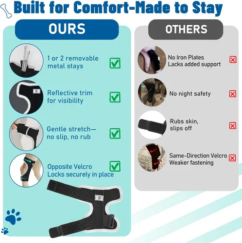 Miniatura 3 de Soportes para patas de perro para patas traseras y delanteras, soporte articular de perro y tobillo para patas traseras débiles con 2 tiras