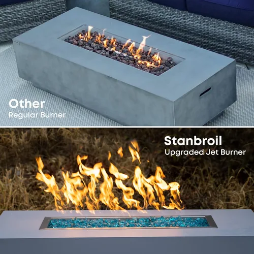 Miniatura 5 de Stanbroil Bandeja Quemador de Chorro Rectangular Mejorada para Hoguera de 24" x 8", Acero Inoxidable 304 Gas Natural y Propano para Hoguera