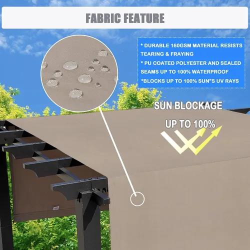 Miniatura 6 de Alion Home Toldo universal impermeable para pérgola – Toldo de repuesto para pérgola – Cubierta de sombra ajustable para exteriores con varillas