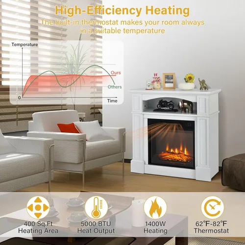 Miniatura 7 de COSTWAY Chimenea eléctrica de 32 pulgadas con repisa, calentador independiente ajustable de 1400 W con control remoto, diseño de termostato
