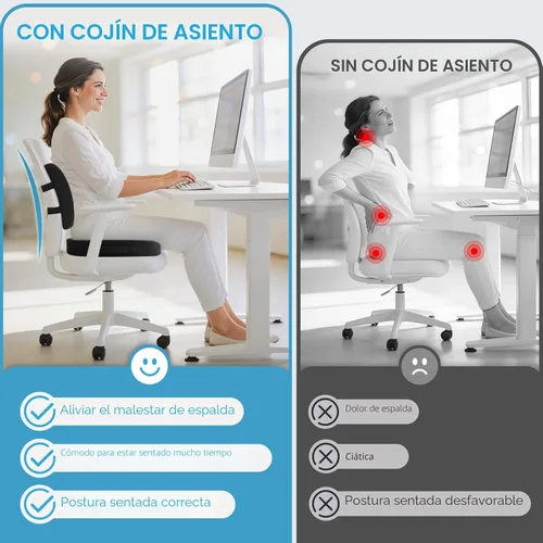 Miniatura 4 de CushZone Cojín de asiento, almohada de apoyo lumbar con correa ajustable, cojines para silla para aliviar el dolor de ciática, con funda lavable