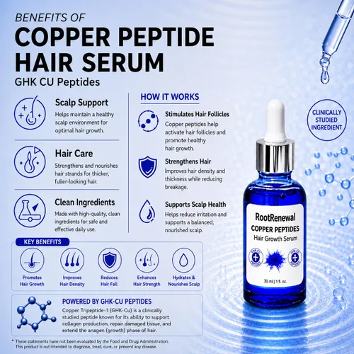 Miniatura 2 de Copper Peptide Hair Growth Serum GHK-CU y AHK-CU Peptides For Hair Suero concentrado para el cuero cabelludo con biotina, niacinamida