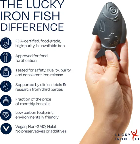 Miniatura 5 de The Original Lucky Iron Fish ®. An Iron Supplement Alternative to Reduce Deficiency. NO SIDE EFFECTS. Use once daily - 5 year supply included.