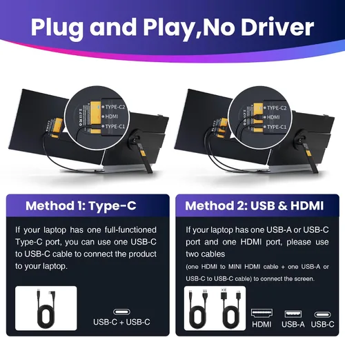 Miniatura 3 de CIDETTY Extensor de pantalla para portátil de 0.27 pulgadas, ultrafino, monitor portátil dual de 14 pulgadas FHD 1080P IPS, USB-C/HDMI Plug & Play