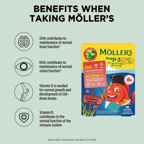 Miniatura 2 de MÖLLER'S Omega 3 cápsulas, aceite de pescado natural Omega3 para niños con DHA y EPA, sin gluten, lactosa o azúcar añadido y fácil de masticar