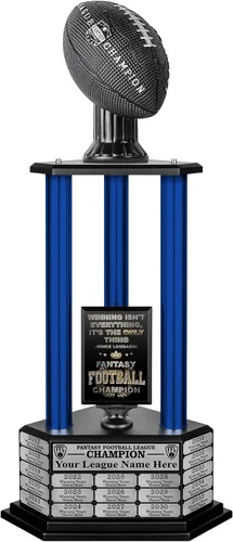 Miniatura 19 de TrophySmack Fantasy Football Trophy, 19-Year Perpetual Winner Award – Customizable Championship Award with Plaque and Winner Engravings