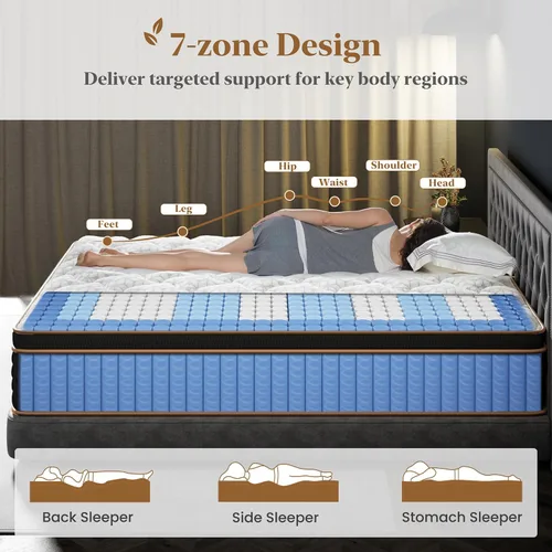 Miniatura 4 de Queen Mattress 14 Inch, Cooling Hybrid Bed in a Box, Individual Pocket Springs, Motion Isolation, Targeted Hip/Shoulder/Lumbar Support