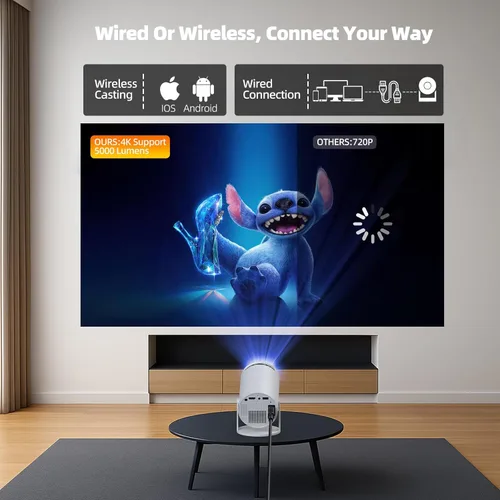 Miniatura 12 de Proyector con WiFi y Bluetooth, Mini Proyector, Soporte 4K 1080P Proyectores de Películas Inalámbricos Portátiles 220° Giratorio Pantalla de 130