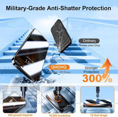 Miniatura 4 de QHOHQ - Paquete de 3 protectores de pantalla de privacidad para iPhone Air+3 protectores de lente de cámara, vidrio templado antiespía de 25°