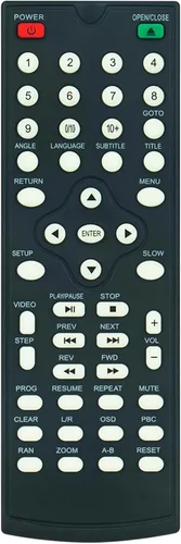 Mando a distancia de repuesto aplicable para Sylvania SDVD6656 500+ TVL 720p HD reproductor de DVD
