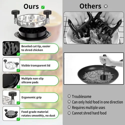 Miniatura 3 de Trituradora de pollo - Desmenuzador De Pollo, Trituradora De Carne, Ablandador, Machacador De Carne, Trituradora De Pollo, Picadora De Pollo