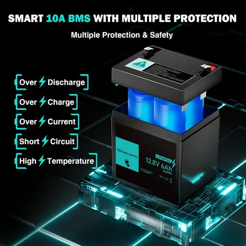 Miniatura 4 de Batería de litio de 12 V 6 Ah, más de 3000 ciclos LiFePO4 BMS integrado de 10 A, ciclo profundo de 6 Ah, ideal para suministro de iluminación