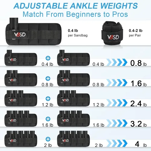 Miniatura 4 de VBSD Pesas de tobillo ajustables para hombres y mujeres, 2, 4, 6, 8, 10 libras, 1 par de correas de peso para piernas, juego de pesas de tobillo