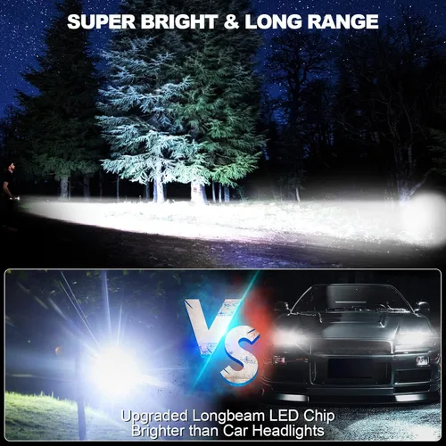 Miniatura 5 de Linternas recargables de alto lúmenes, linterna magnética de bolsillo pequeño superbrillante, 8 modos de luz LED táctica, potente luz de trabajo