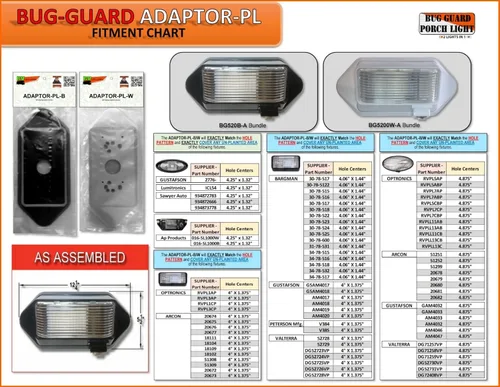 Miniatura 6 de Luz LED para porche e inundación para caravana, accesorio negro conmutable de doble color (blanco 520 lúmenes/luz ámbar de 220 lm), luz de repuesto