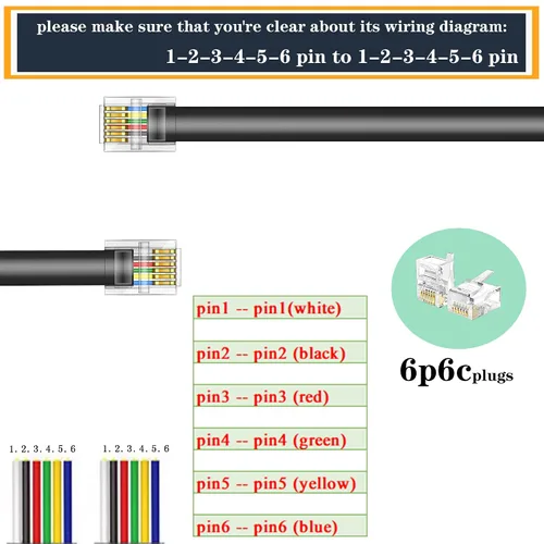 Miniatura 3 de LanSenSu Cable RJ12 RJ12 6P6C macho a macho recto con cable para uso de datos y voz, paquete de 2 unidades (negro, 3.3 pies)