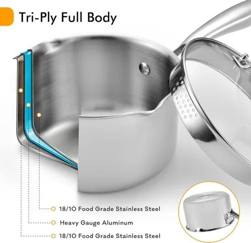 Miniatura 4 de Cacerola de acero inoxidable con tapa de vidrio templado, olla multiusos de 2.5 cuartos de galón, olla para verter fácilmente con mango ergonómico