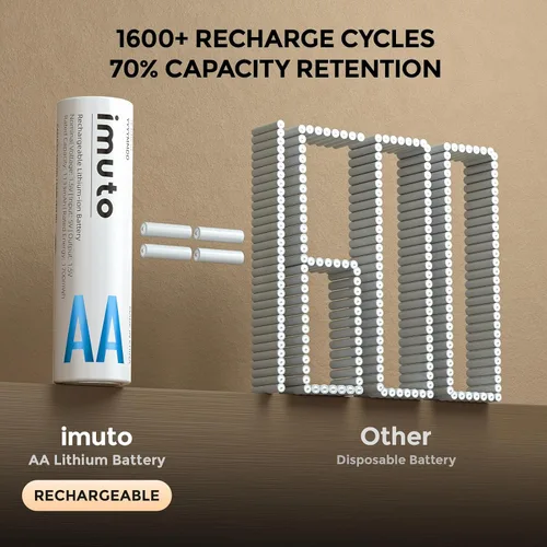 Miniatura 3 de imuto Baterías recargables AA, baterías de litio de 2500 mWh AA, paquete de 4, salida de 1.5 V 2 A, doble batería, vida útil de más de 1600 ciclos
