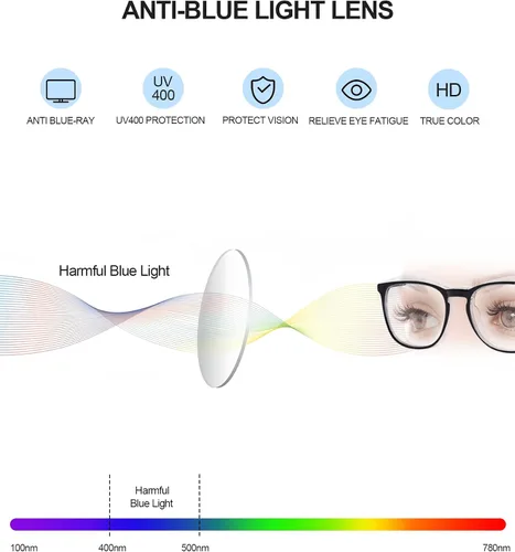Miniatura 6 de Elegantes gafas de seguridad para mujeres y niñas, gafas anti-vaho, gafas protectoras, gafas transparentes