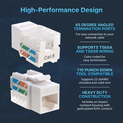 Miniatura 4 de SATMAXIMUM Paquete de 10 conectores de pared Ethernet Keystone Cat6 RJ45 Punch Down Slim Profile UTP blanco, 45 grados para panel de conexión