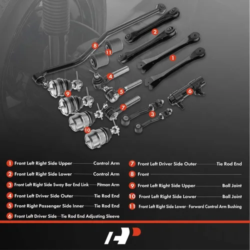 Miniatura 2 de A-Premium Kit de 17 piezas de suspensión delantera, brazo de control superior inferior e inferior, barra estabilizadora, rótula superior inferior