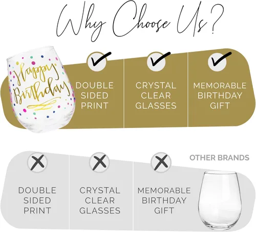 Miniatura 8 de Copa de vino de feliz cumpleaños para mujer, 22 onzas, sin tallo con estampado de confeti dorado, regalo para adultos, tazas de feliz cumpleaños