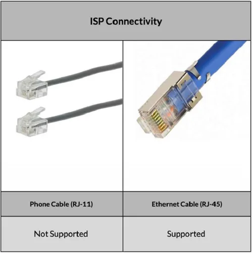Miniatura 8 de NETGEAR Orbi Router Sistema WiFi de malla para todo el hogar, enrutador WiFi de tres bandas. Hasta 2,500 pies cuadrados de cobertura WiFi, AC3000