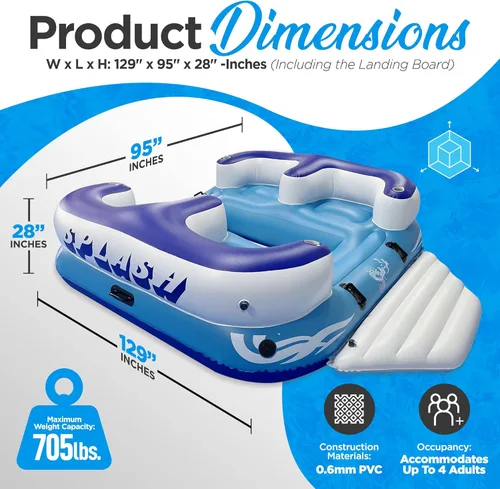 Miniatura 2 de Serenelife Inflatable Towable Tube for Boating, 2 Rider Capacity with Deck Seats & Backrest, 450 lbs Water Sports Tube, Durable Nylon Cover