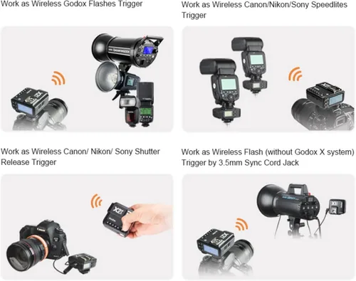 Miniatura 2 de Godox X2T-C TTL Disparador de flash inalámbrico para Canon, conexión Bluetooth HSS 1/8000s compatible con controlador de aplicación iOS/Android