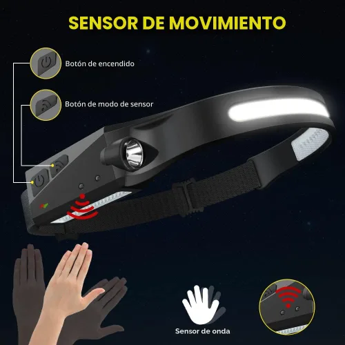 Miniatura 3 de Linterna frontal recargable, 3 piezas, lámpara de cabeza de haz ancho de 230°, linterna frontal LED recargable con sensor de movimiento, linternas