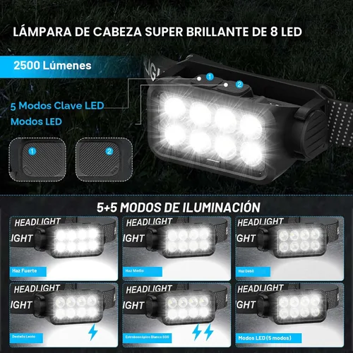 Miniatura 3 de Linterna frontal recargable 2 unidades, 8 LED, 2500 lúmenes, lámpara de cabeza ultraligera y brillante con sensor de movimiento, impermeable