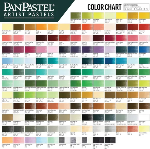 Miniatura 8 de PanPastel Golden - Pasteles para artistas, oro intenso, 2.44 pulgadas de diámetro de pan, pasteles profesionales para artistas, formato único de Oro