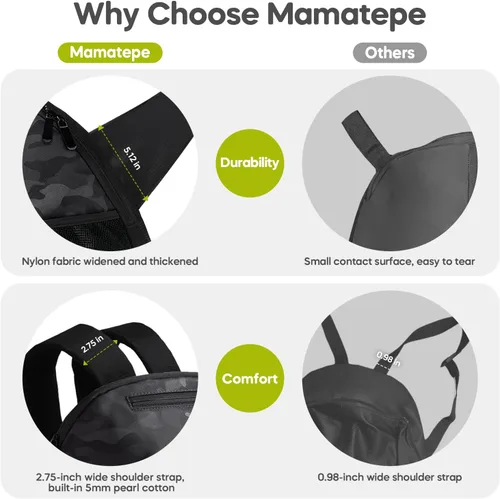 Miniatura 6 de mamatepe - Bolsa de almacenamiento a presión compatible con asiento de automóvil infantil Doona, bolsa organizadora, mochila portátil para viaje