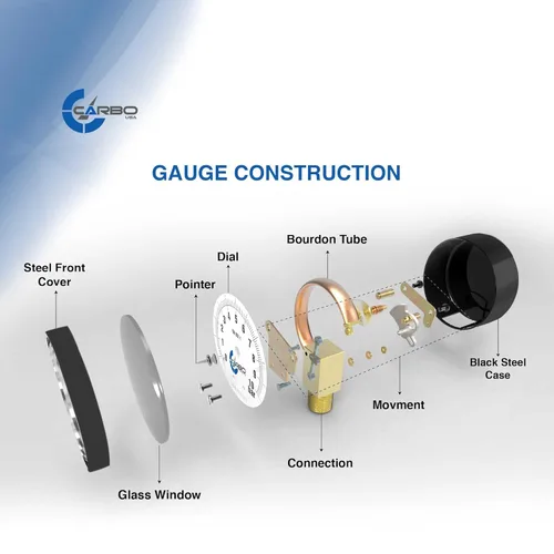 Miniatura 5 de Manómetro de Presión de Prueba de Gas 60 Libras, 60 PSI / 400 kPa, Conexión FNPT de 3/4", Válvula de Latón, Ensamble de Cuerpo con Forma de Campana