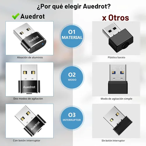 Miniatura 4 de AUEDROT Mouse Jiggler Mouse Jiggler Indetectable USB Movedor de Ratón con Botón de Interruptor, Mouse Wiggler Automático con 2 Modos Jiggle, Negro