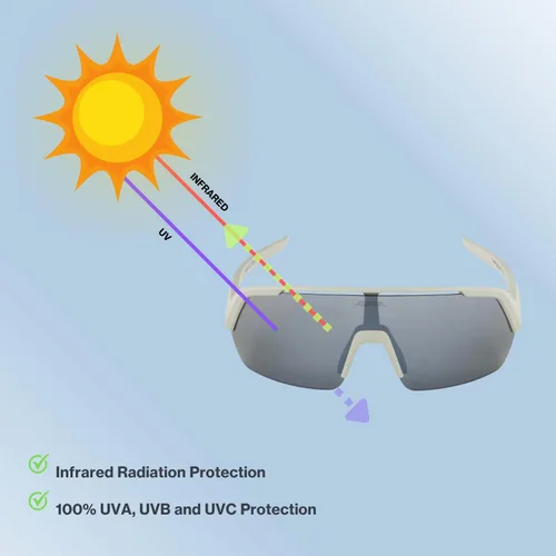 Miniatura 7 de ALPINA Gafas de ciclismo espejadas, hidrofóbicas y antivaho para hombres y mujeres, 100% protección UV, TURBO HR Gris frío mate