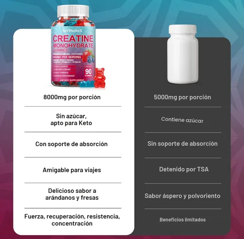 Miniatura 7 de Gomitas de monohidrato de creatina de 8000 mg con BCAA, L-carnitina, taurina y vitamina B12, suplemento preentrenamiento para crecimiento muscular