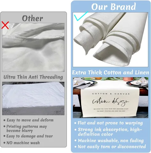 Miniatura 2 de Camino de mesa personalizado, caminos de mantel personalizados con logotipo/imagen/texto, caminos de mesa personalizados para fiestas, ferias
