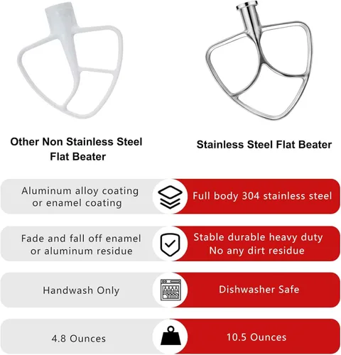 Miniatura 4 de Batidor plano de acero inoxidable de 4.5-5 cuartos para batidora de pie KitchenAid, accesorios de accesorio de paleta de ayuda de cocina, sin