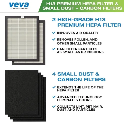 Miniatura 2 de VEVA Paquete de 2 filtros de repuesto HEPA 9000 de alta calidad, incluye 4 prefiltros de carbono compatibles con purificador de aire VEVA ProHEPA
