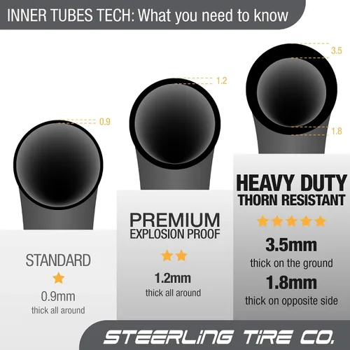 Miniatura 5 de Dos tubos interiores de 16 pulgadas x 1.5/1.75 R y uno de 12.5 pulgadas x 1.75/2.15 F Premium a prueba de explosiones para todos los pasos de BOB